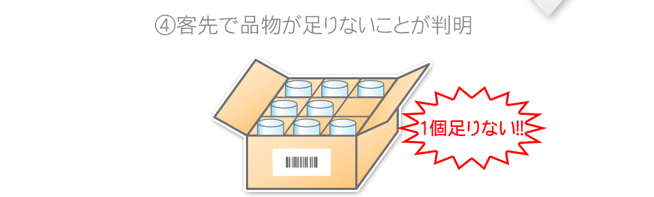 ハンディターミナル・バーコードリーダー　バージョンアップサービス　「客先で品物が足りないことが判明」